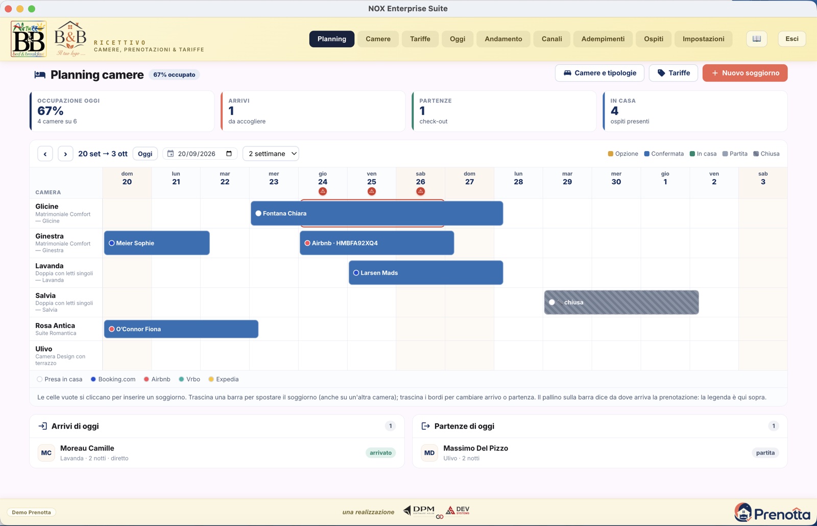 Schermata del planning con la fascia rossa sulle notti contese